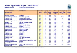 pdga superclass discs